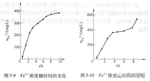 辦公樓中央空調(diào)水系統(tǒng).png